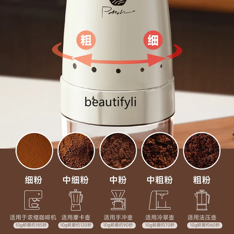 مطحنة الفول، كهربائية منزلية صغيرة محمولة، مطحنة أوتوماتيكية لماكينة القهوة