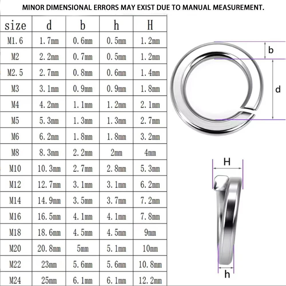 GB93 A2 304 Stainless Steel Spring Split Lock Washer Elastic Gasket M1.6 M2 M2.5 M3 M4 M5 M6M8M10M12M14M16M18M20 M22 M24 M27 M30