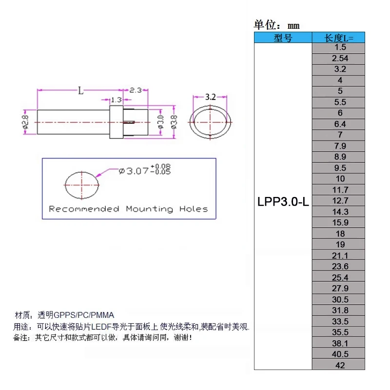 Aperture 3mm PC transparent light guide column LED patch indicator lampshade with hat and card mark flat head light guide column