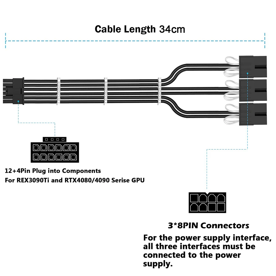 TEUCER 340mm 16(12+4)Pin Male to 3x8(6+2)Pin Female Sleeved PCI-e 5.0 Extension Cable for GPU RTX 3090Ti 4070Ti 4080 4090