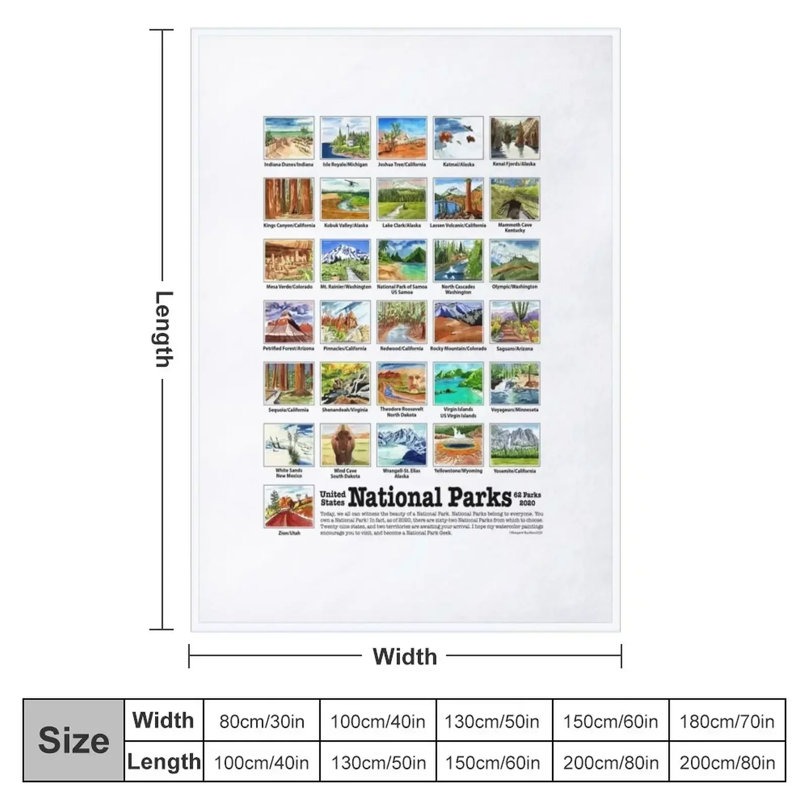 US National Parks I-Z, Watercolors Throw Blanket Softest Tourist Blankets