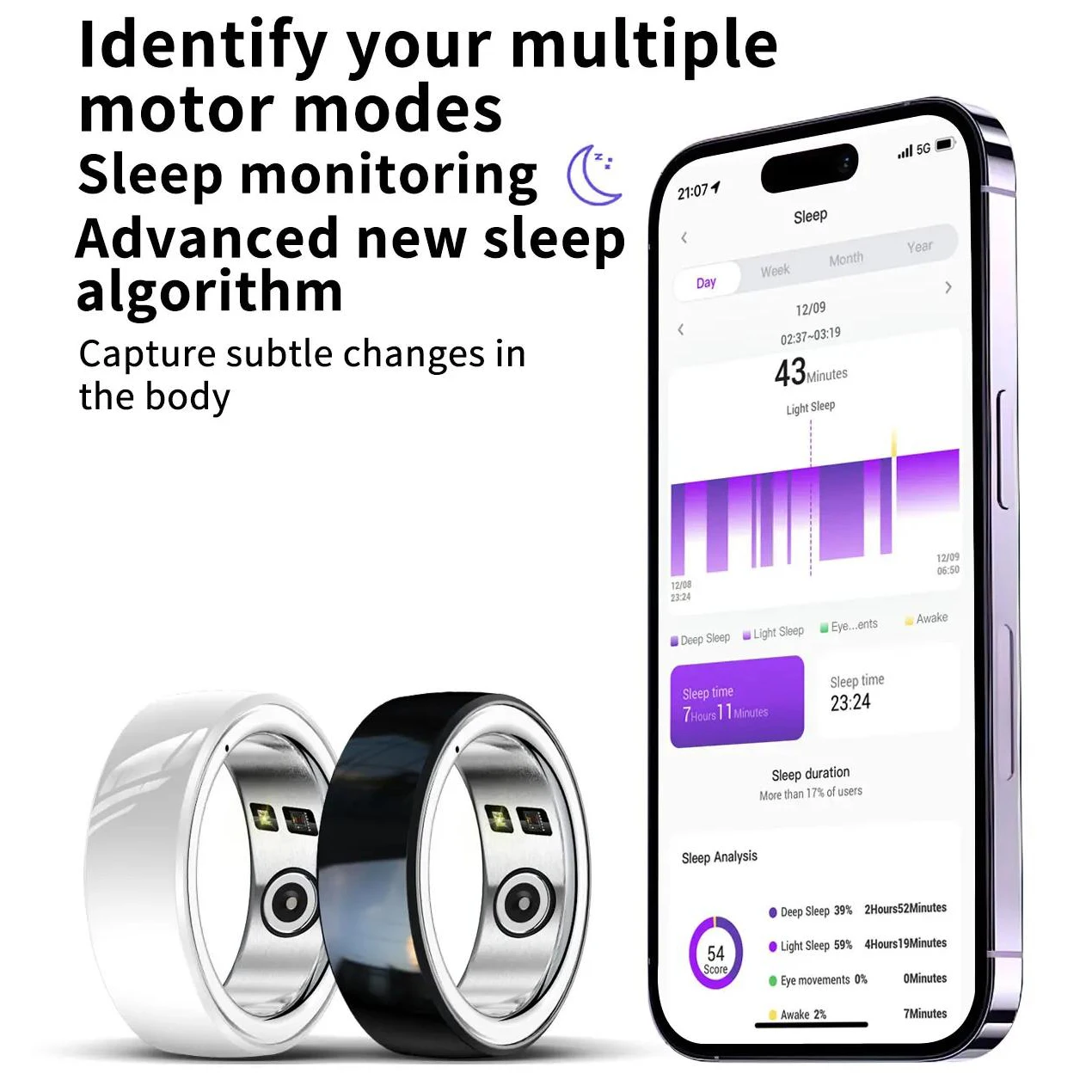 Новинка, умное кольцо для здорового фитнеса, датчик кислорода в крови, монитор сердечного ритма, IP68, водонепроницаемые умные кольца для мужчин и женщин