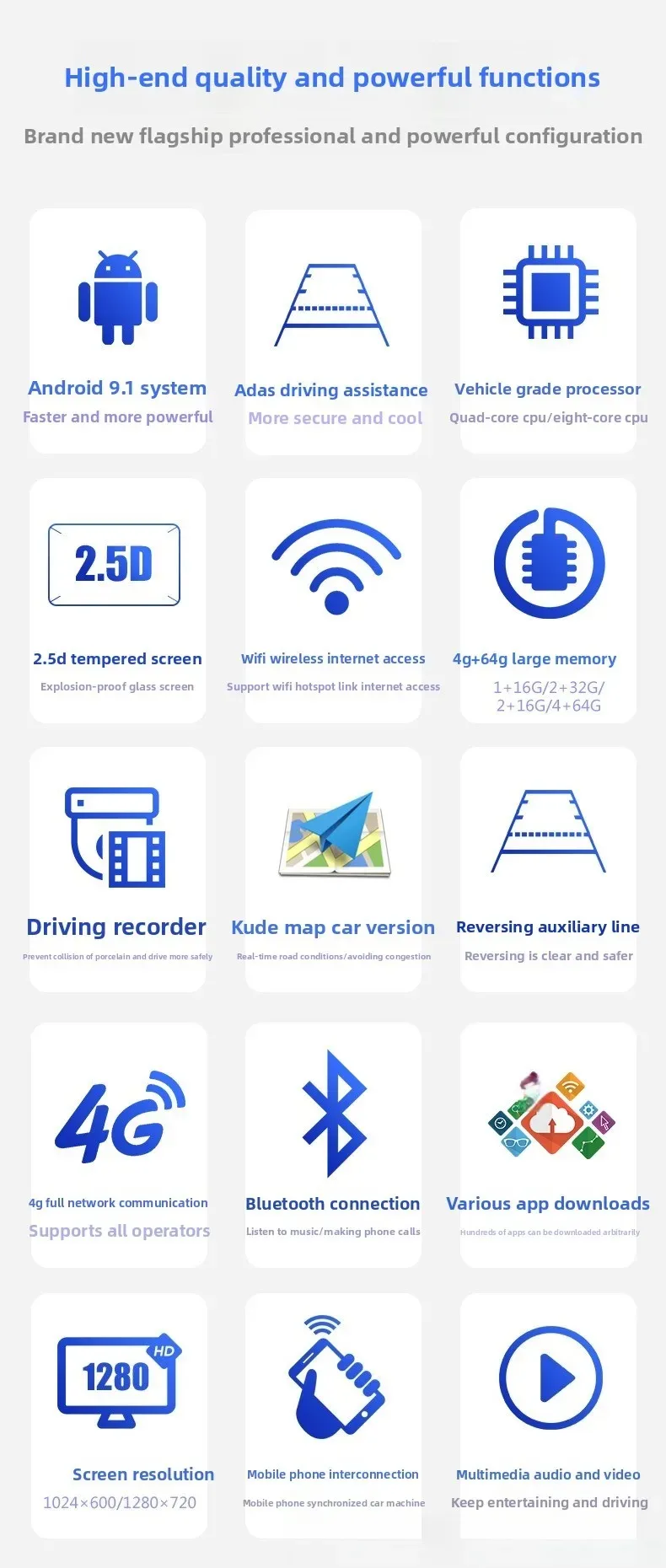 Fiat Panda Navegação de carro Android de 7 polegadas Bluetooth Carpaly Navegador de carro com controle central