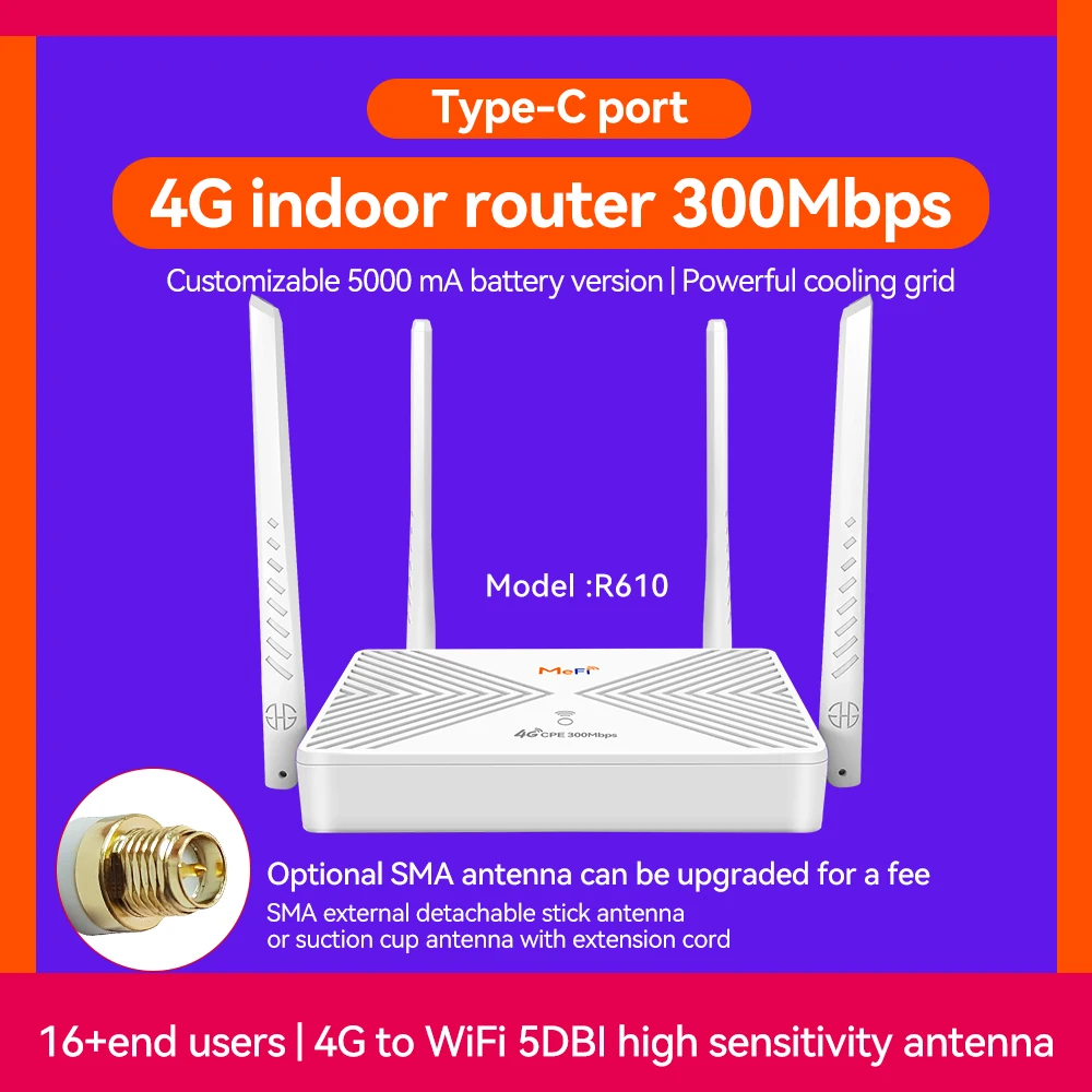 TIANJIE 4G WiFi router wireless SIM card slot Rj45 wireless router hotspot CAT4 300Mbps for cameras, cabins and travel.