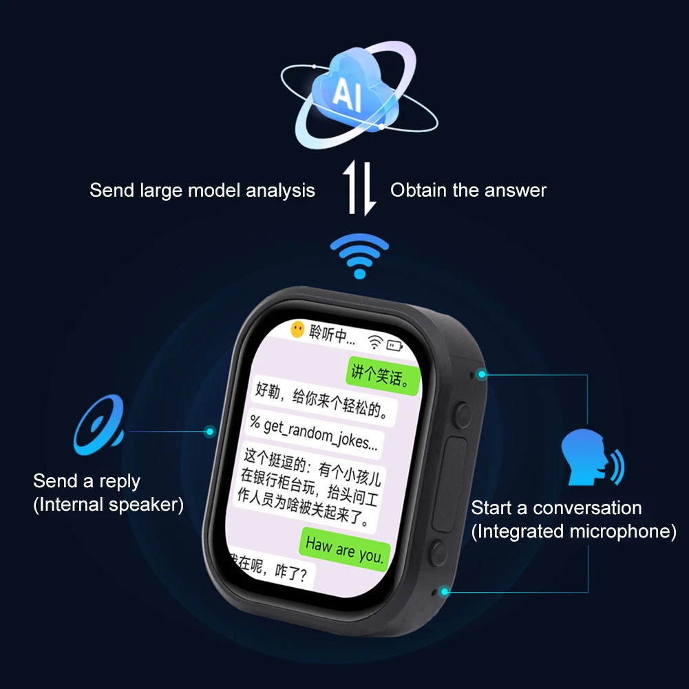 ESP32 S3 บอร์ดพัฒนาขนาด 2.06 นิ้วพร้อมบอร์ดพัฒนาจอแสดงผล WIFI BT AMOLED