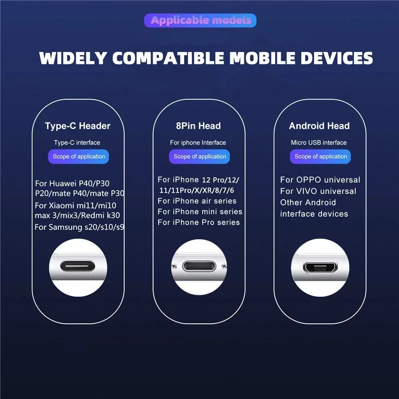 Przewód świetlny USB typu C Przewód szybkiego ładowania 3A do Samsung Xiaomi OPPO Huawei IPhone ładowarka Micro USB przewód LED