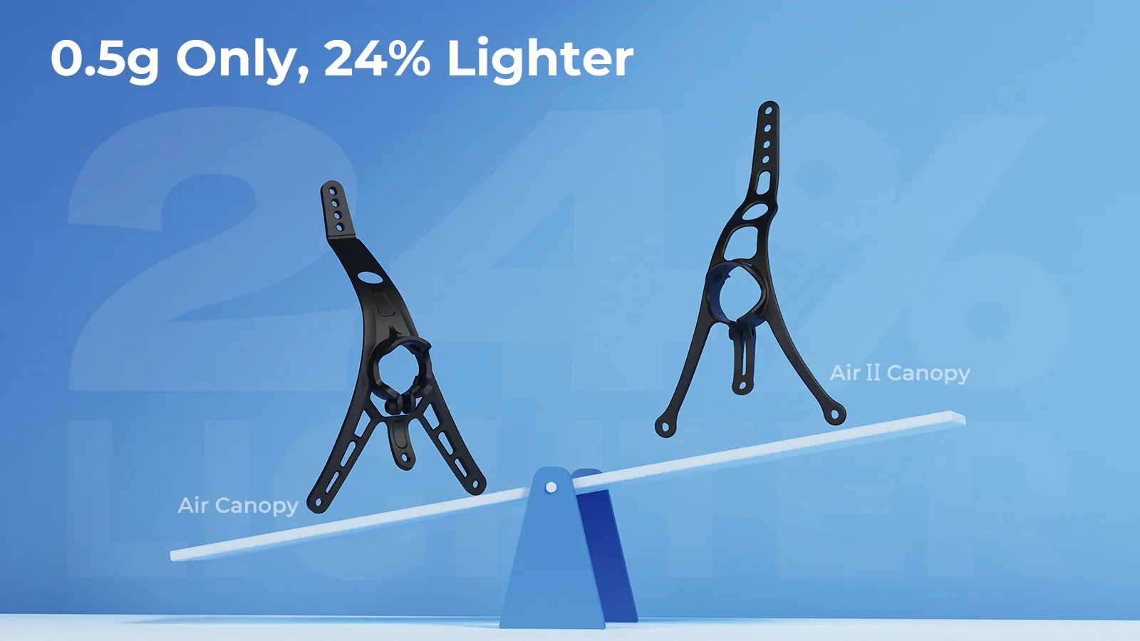 Betafpv Air Ii Cano…