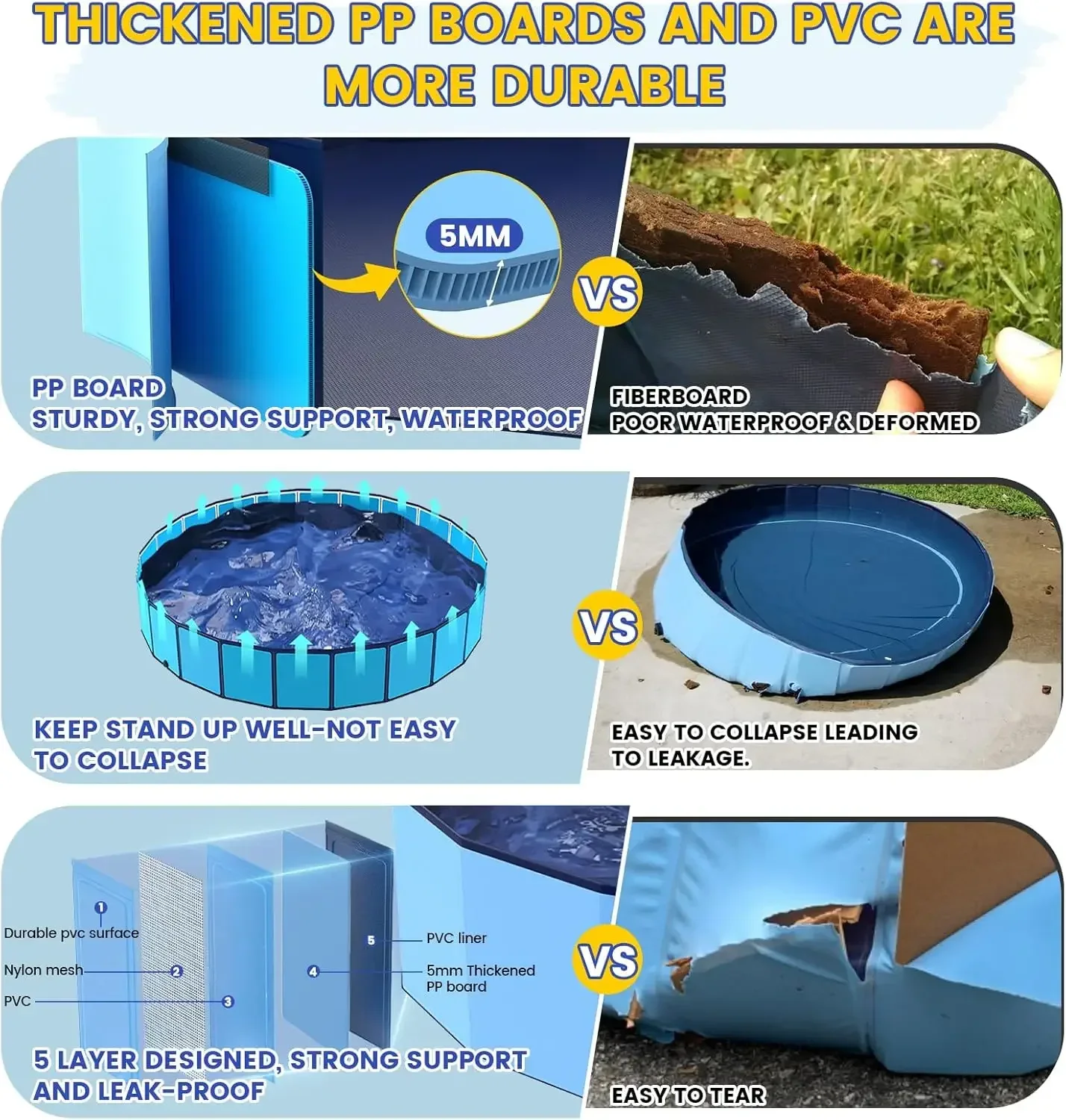 Extra Large Hard Shell Foldable Dog Pool for Kids Kiddie Duck Pet Collapsible Puppy Bathing Tub Heavy Duty