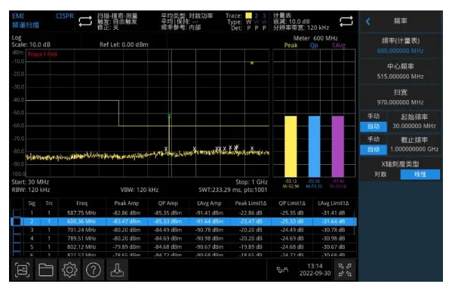 UNI-T UTS1015E Desktop-Spektrumanalysator 9 kHz ~ 1,5 GHz 10,1 Zoll 1280 x 800 Touchscreen-Unterstützung programmierbare SCPI-Befehle