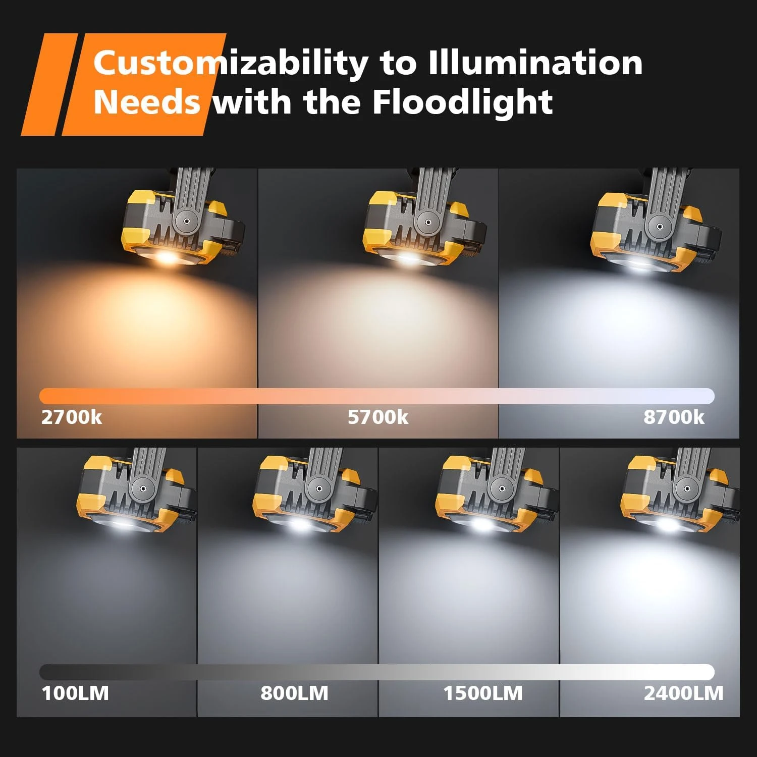LiitoKala بطارية قوية مدمجة قابلة لإعادة الشحن LF-786 ضوء العمل TYPE-C شحن سريع #1