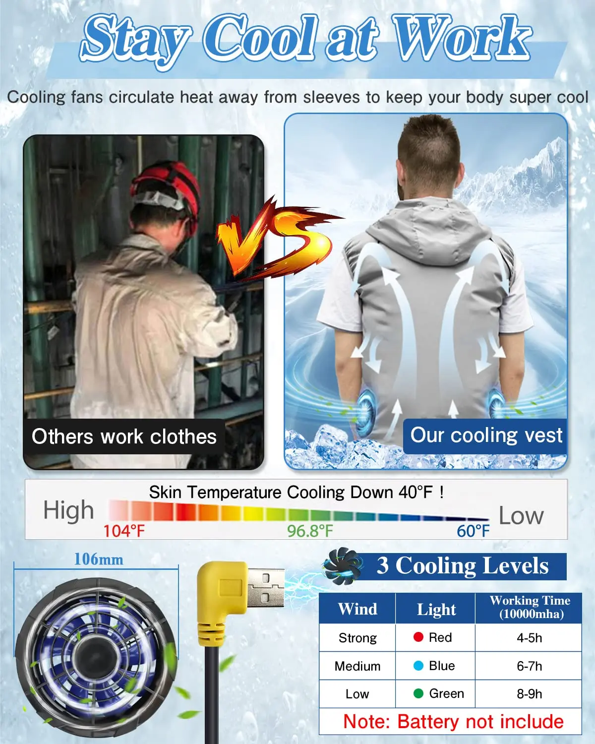 

Summer Outdoor Cooling Vest UV Protect Breathable Ice Fan Vest For Camping Fitness Cycling Fishing Travel Outdoor Accessories