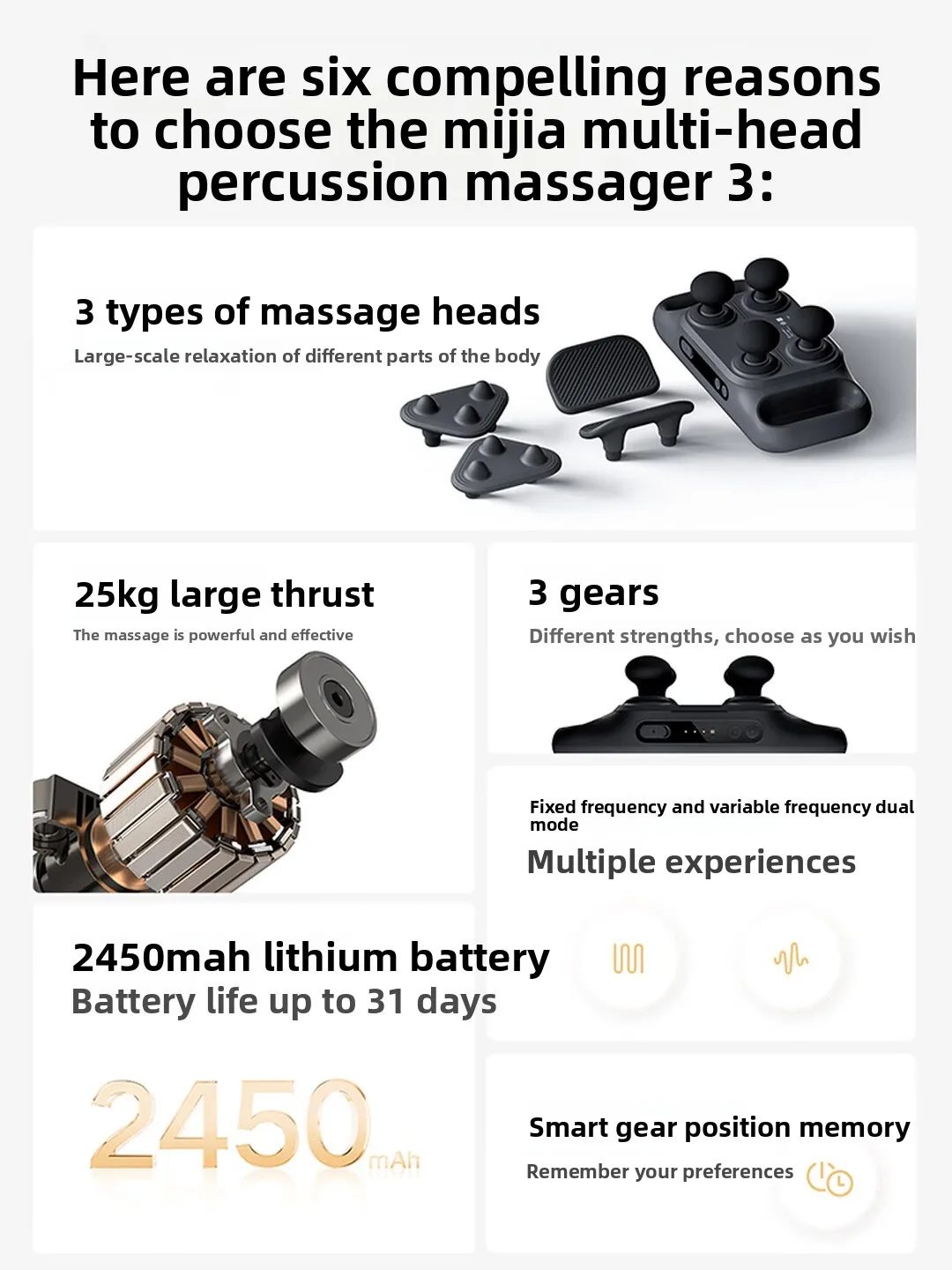 Mijia Multi‑Head Massage Gun 3 Rechargeable Deep Tissue Muscle Massager Electric Body Relax Device for Fitness Gym Home Recovery view 4