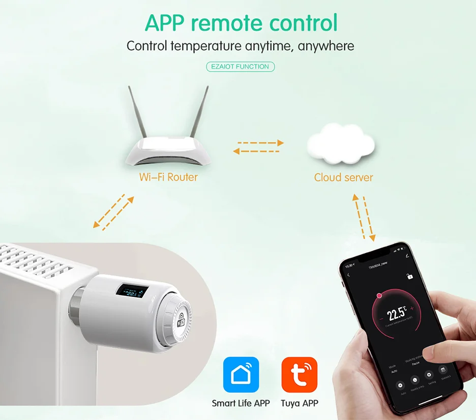 TRV 604 WiFi Válvula de radiador inteligente Tuya Actuador de termostato de calefacción doméstica Controlador de temperatura programable Admite mando a distancia APP y control por voz Alexa, Google Home, Alice