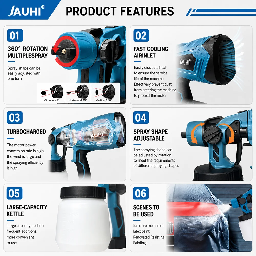 ปืนพ่นสีไฟฟ้าไร้สายขนาด 1000 ม - Heat Gun Paint Strip บทวิจารณ์และราคา