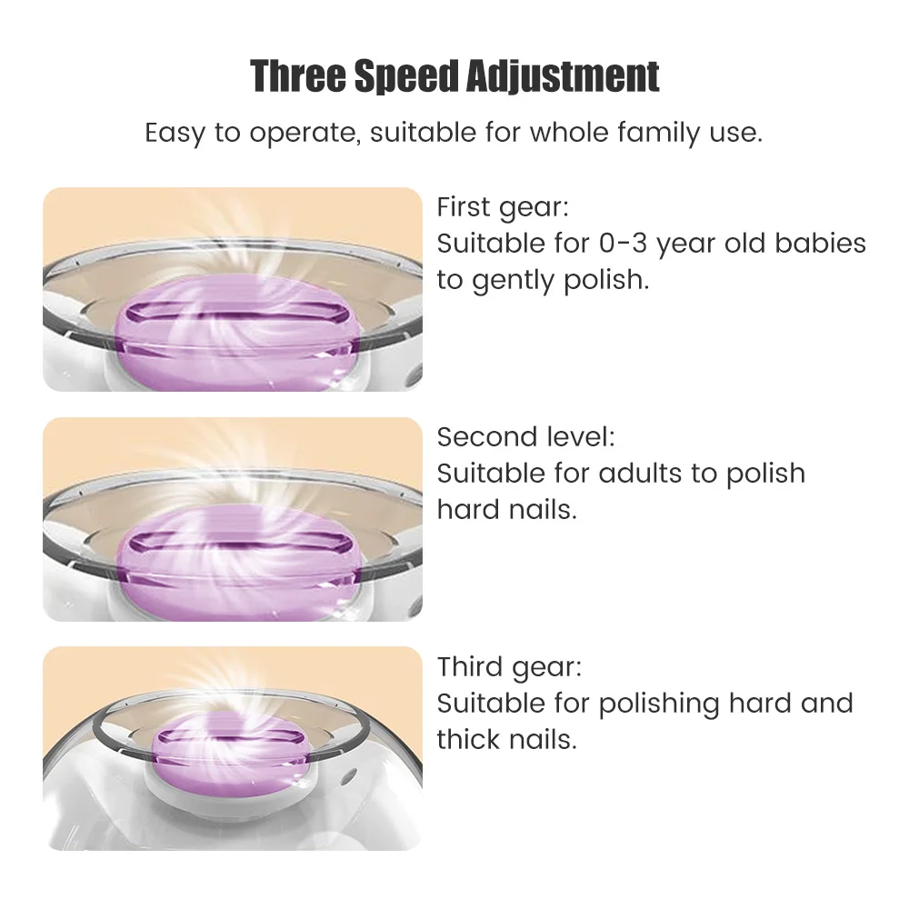 2 في 1 الكهربائية مسمار المقص القاطع مع مصباح ليد التلقائي طاحونة الأظافر المتقلب للطفل الكبار أدوات مانيكير صغيرة العناية بالأظافر #5