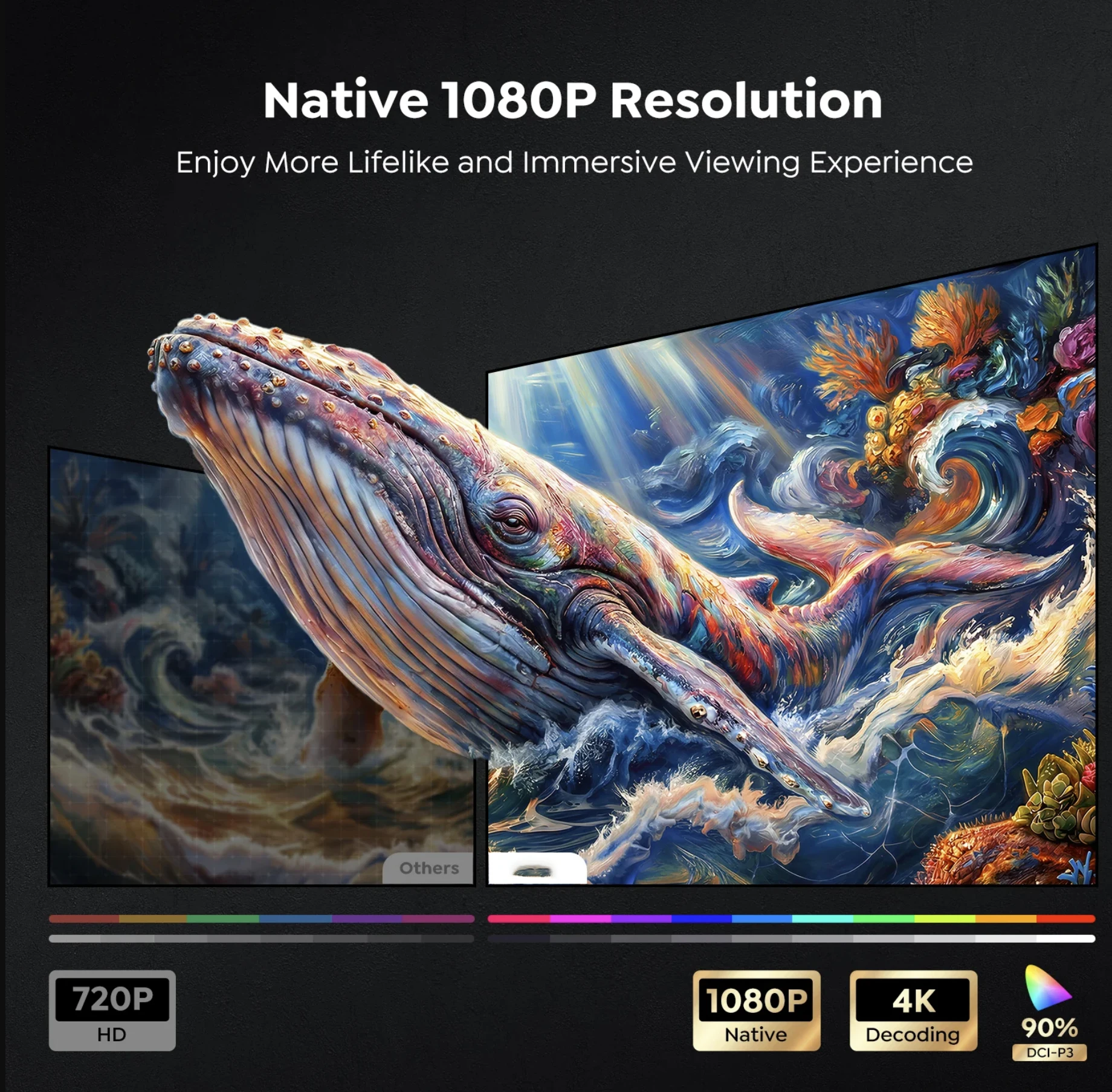 โปรเจคเตอร์ Toppro รุ่นใหม่ปี  - Smart Home Video บทวิจารณ์และราคา
