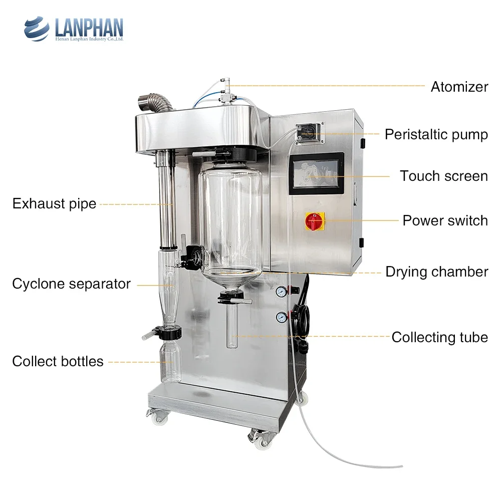 2L High Speed Centrifugal Spray Dryer Atomizer Machine For Make Milk Powder