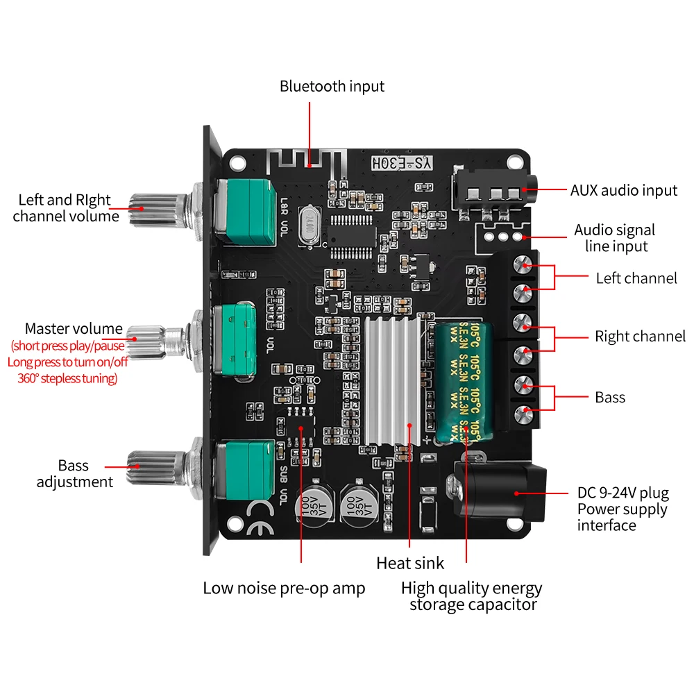 YS-E30H 2.1 Channel Bluetooth 5.1 Audio Power Amplifier Board 2X15W+30W High And Low Bass Stereo Subwoofer APP Module Audio AMP