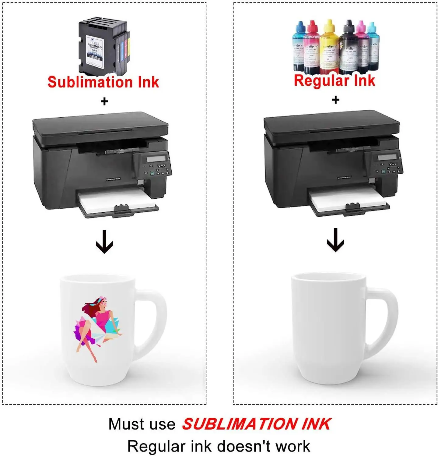 100 hojas 100g/113g/120g papel de transferencia de calor por sublimación de inyección de tinta A4 traje de impresora de inyección de tinta para