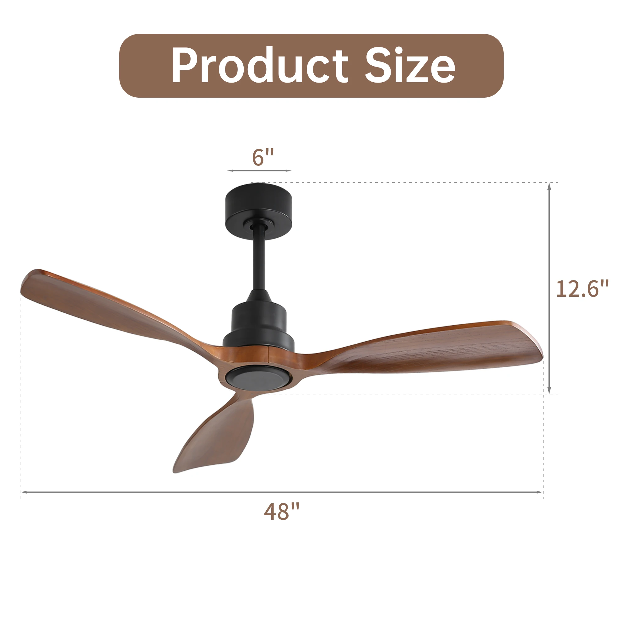 พัดลมเพดาน Sofucor ขนาด 48 นิ้ - Ceiling Fan Led 3 Blade Modern บทวิจารณ์และราคา