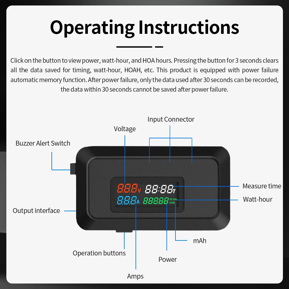 Multi-function LCD Digital Display DC Voltage Ammeter Power Meter DC 4-30V 0-6.5A Voltmeter Ammeter Charger Capacity Tester