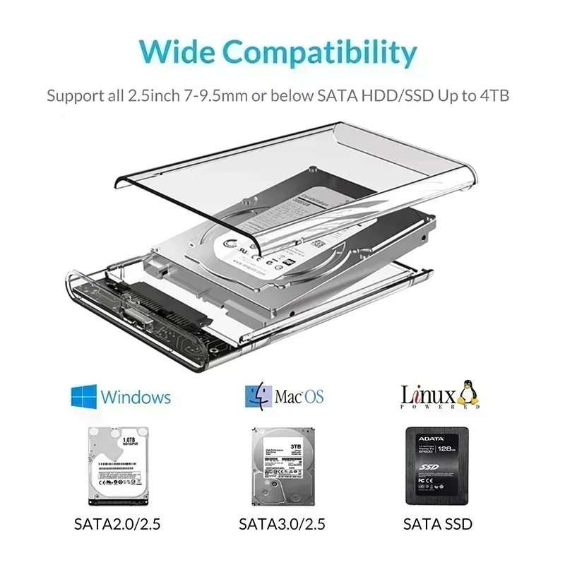 USB 3.0 to SATA Hard Drive Enclosure Ultra-Fast 5Gbps UASP Compatible with 2.5-Inch HDD/SSD for PC Mac Laptops and Desktops