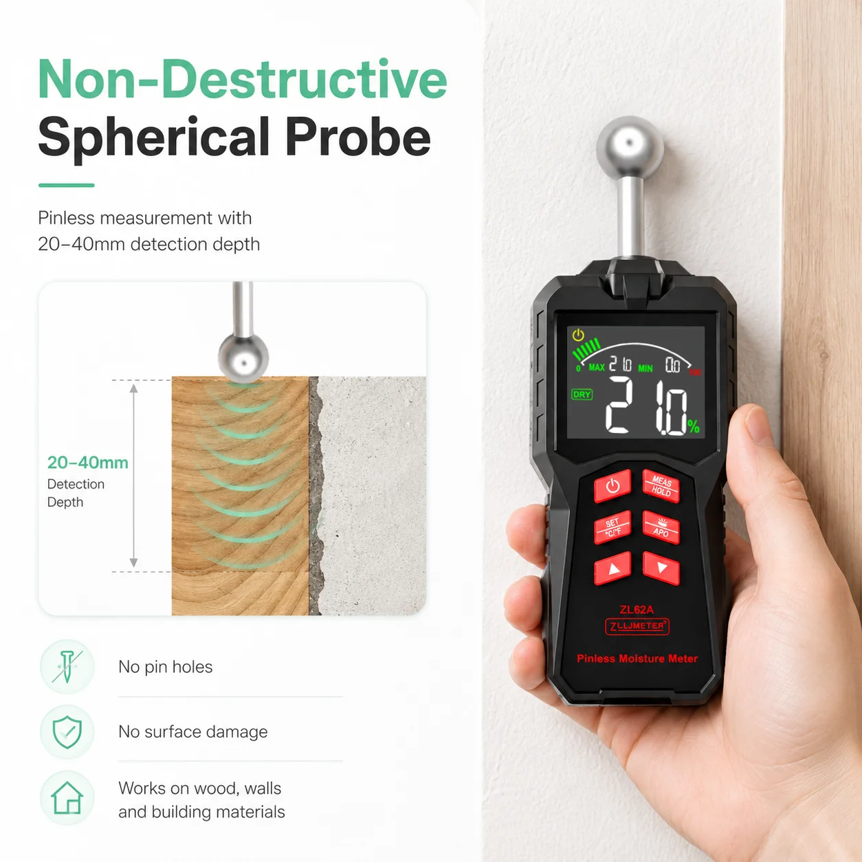 Wood Moisture Meter-Pinless Moisture Detector Measur Depth 20-40mm Non-Destructive Moisture Tester with Masonry Spherical Sensor