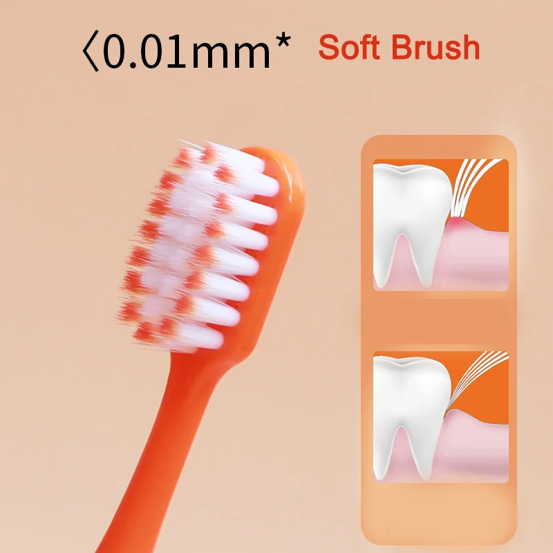 Extra Soft Toothbrushes Periodontist Design Tapered Bristles for Girls Luxury Gift and Receding Gums,Girls Gifts