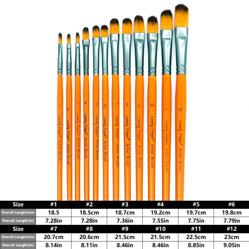 12pcs Filbert Tip Nylon Hair Artist Paintbrushes for Acrylic Watercolor Oil Ink Canvas Painting, Face Body Nail Art, Model, Rock