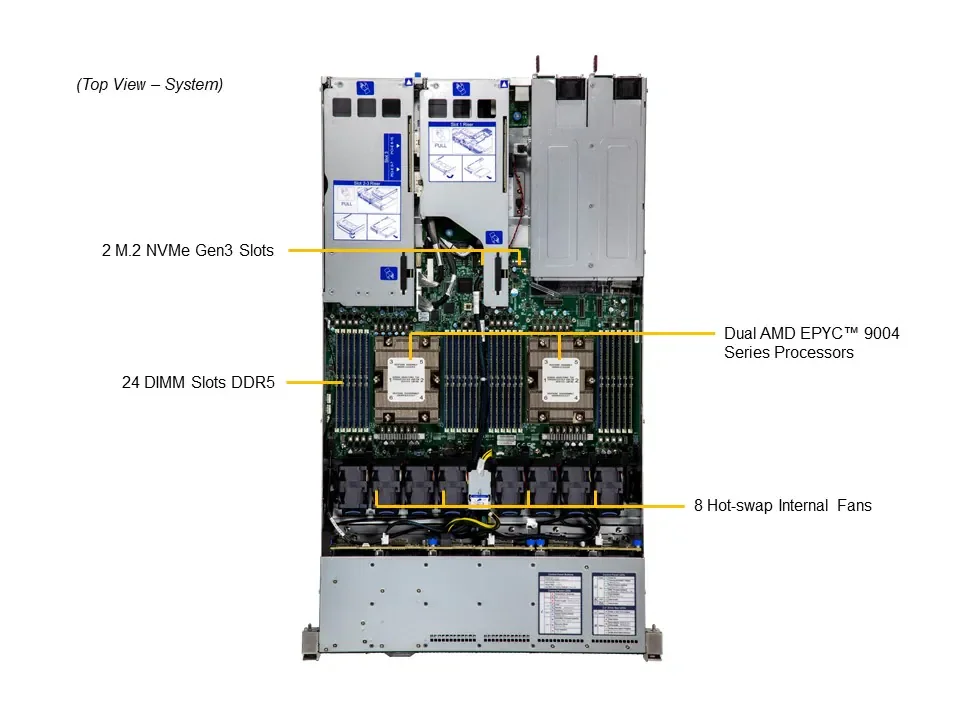 Servidor Supermicro A +, AS-1125HS-TNR de virtualización, inferencia Ai y servidor de aprendizaje automático, servidor de informática en la nube