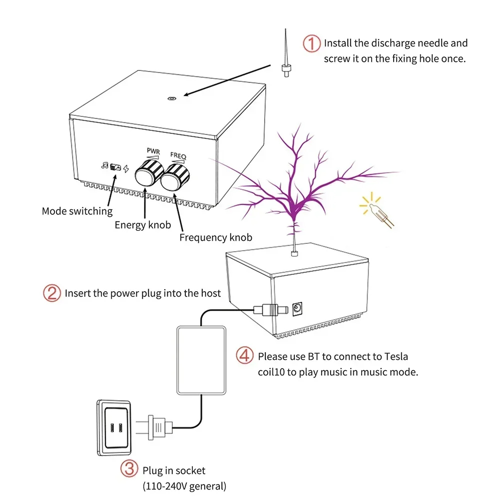 Muzyka Bluetooth Tesla Coil Arc Głośnik plazmowy Transmisja bezprzewodowa Dotykowy sztuczny błyskawica Eksperyment edukacyjny Zabawka