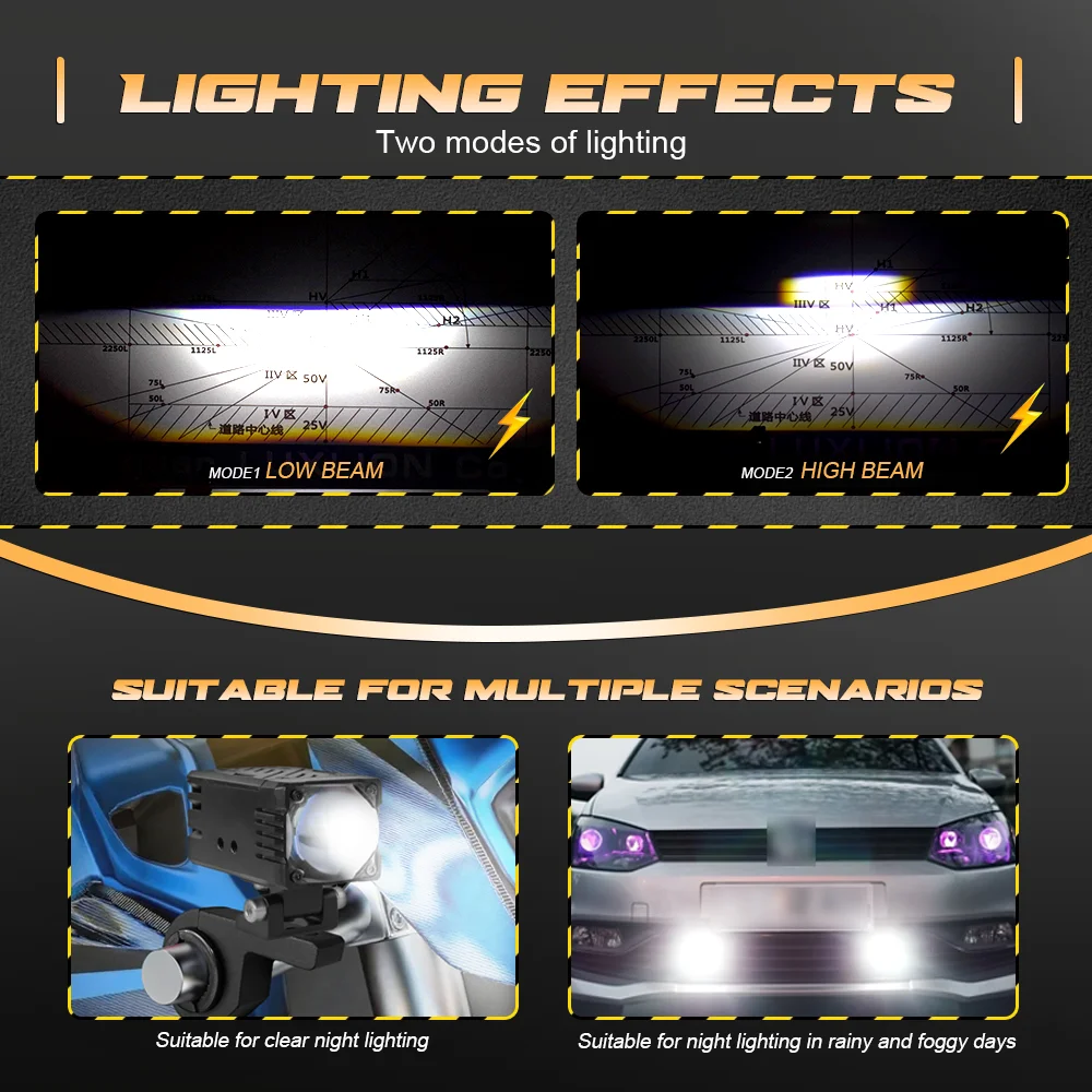 SENLO 2PCS 1.6 Inch Bi LED Projector Koplampen Lenzen voor Hella LED Verlichting Projector 80W 80000LM Diode koplamp Auto Accessoires