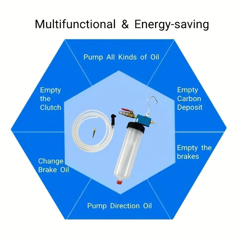 Professional Car Brake Fluid Oil Change Extractor Tool Syringe Pump Transfer Fuel Dispenser Tools Pump Vacuum Bleeder Extractor