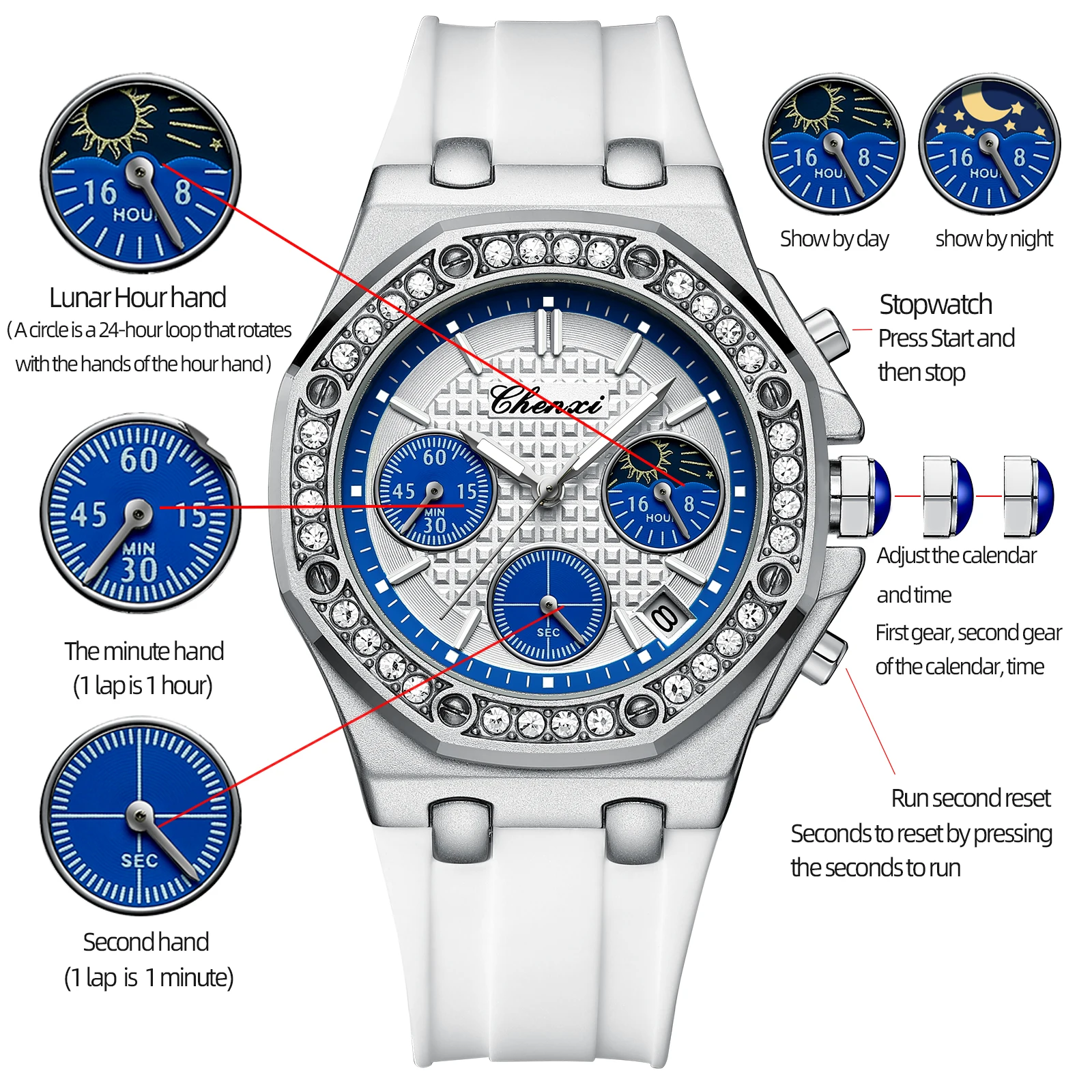 CHENXI Watches For Women Rhinestone Dial Chronograph Quartz Watch Sports Casual Silicone Strap Ladies Wristwatch