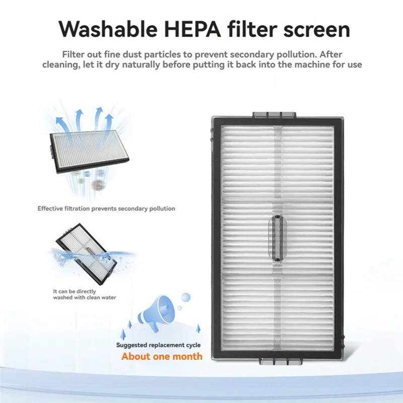 【Flash&Sale！】Dust Box With Filters For Roborock G30U Vacuum Cleaner Parts Replacement Dustbin