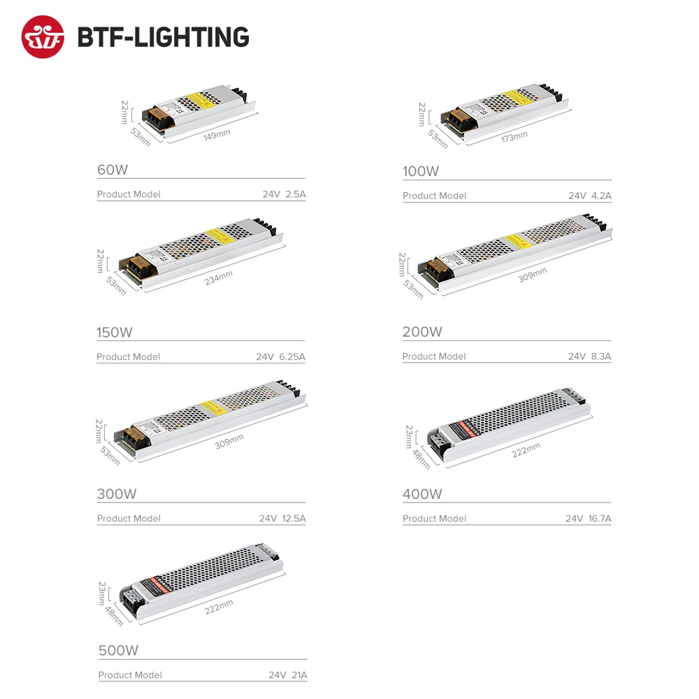 Ultra Thin LED Power Supply AC190V 240V to DC12V 24V 60W 100W 150W 200W 300W Transformer Adapter Driver FCOB WS2815 Light Strip