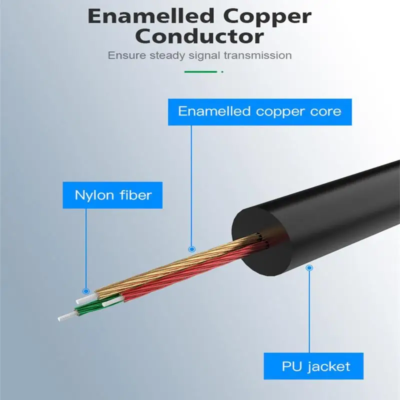 USB Type C to 3.5mm Audio Cable Audio Aux Cable For Car Headphone Speaker Wire Line 3.5 Jack Aux USBC Audio Cord