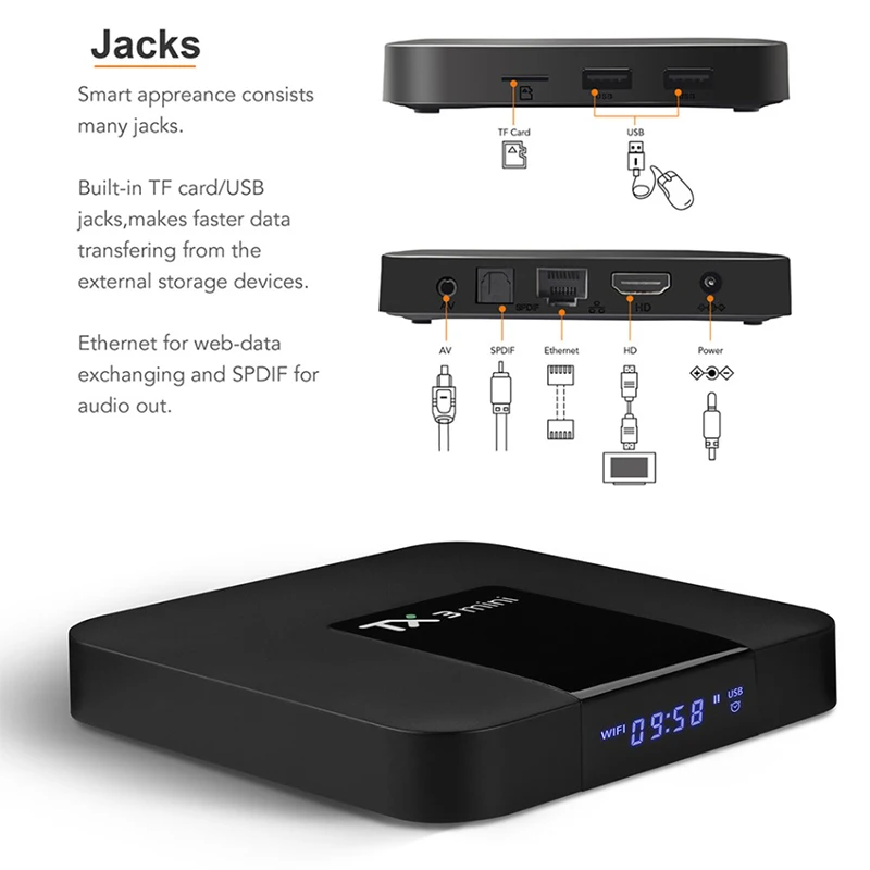 الأصلي Tanix TX3 mini Android 11.0 Allwinner H313 S 2G 16G 2.4G WiFi 4K TX3 TV Box Smart H. 265 1G 8G pk TX6 TV BOX