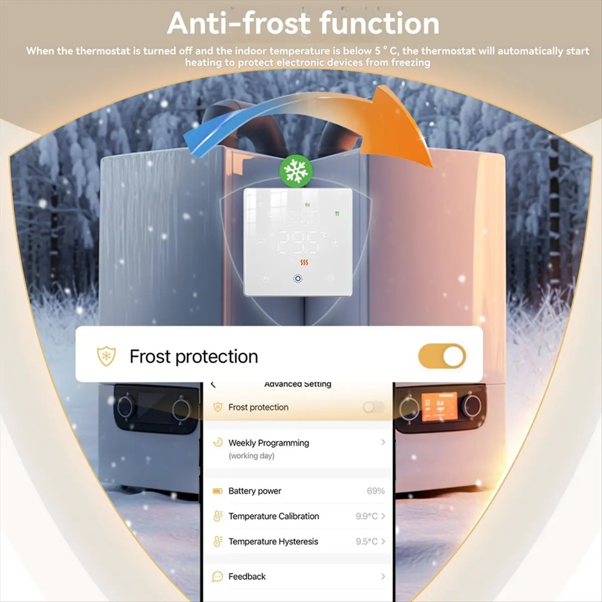 goodDT Tuya Zigbee Smart Home Floor Heating Smart Switch Temperature Control Switch for Electric Floor Heating Gas Boiler Black