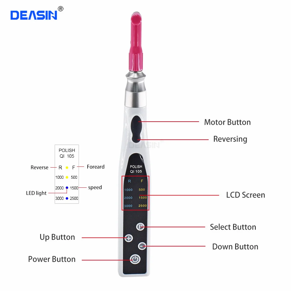 Den tal Electric Polishing LED Motor With 4:1 Reduction Contra Angle Disposable Head 500-3000 rpm/min