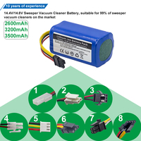 14.8V/14.4V 4S1P 3200mAh Vacuum Cleaner Battery for Panasonic/XIAOMI/Liectroux/Proscenic/Eufy RoboVac/Bagotte/Coredy/ILIFE/Qihoo