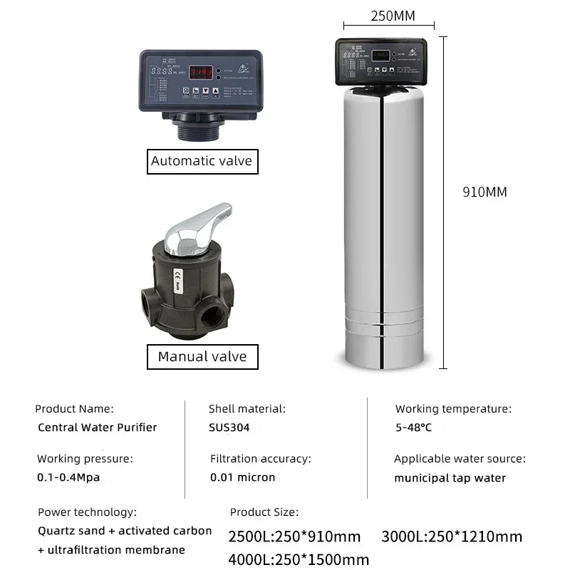 Hohlfaser-Membran-Wasserfiltersystem, Wasserreiniger-Maschine für das ganze Haus