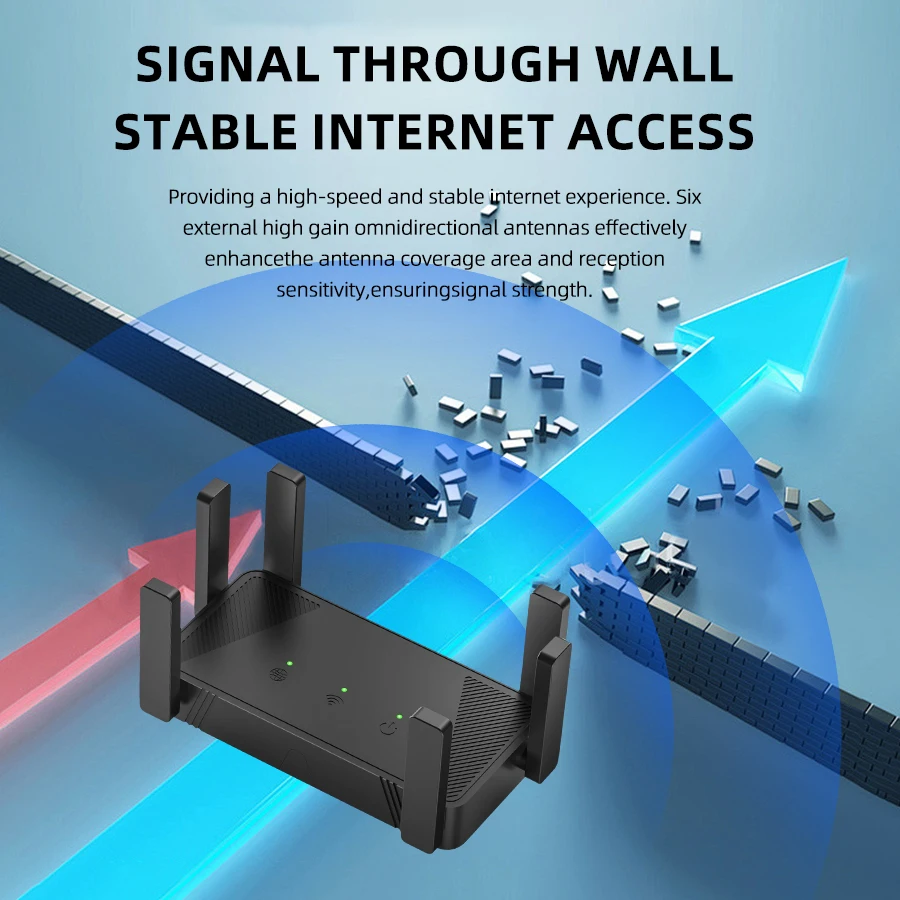 300Mbps Wireless Router 2.4G W - Smart Home Router recension och pris