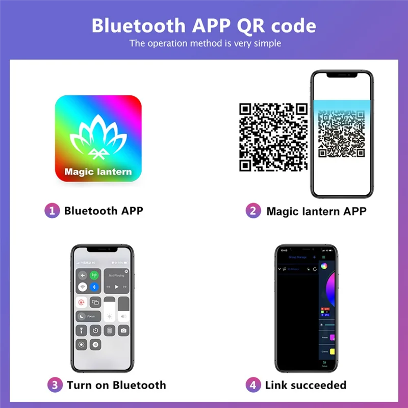 

FAAJ-LED Glide Настенный светильник Bluetooth RGB Светодиодная лента для сращивания Светодиодная лента Поддержка управления через приложение для игровой комнаты в спальне Вилка европейского стандарта