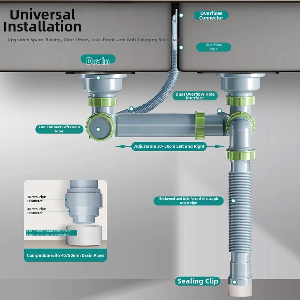 Space-Saving Sink Drain Kit Easy Install Stainless Steel Kitchen Sink Drain Sewer Drainage Water Hose Accessories