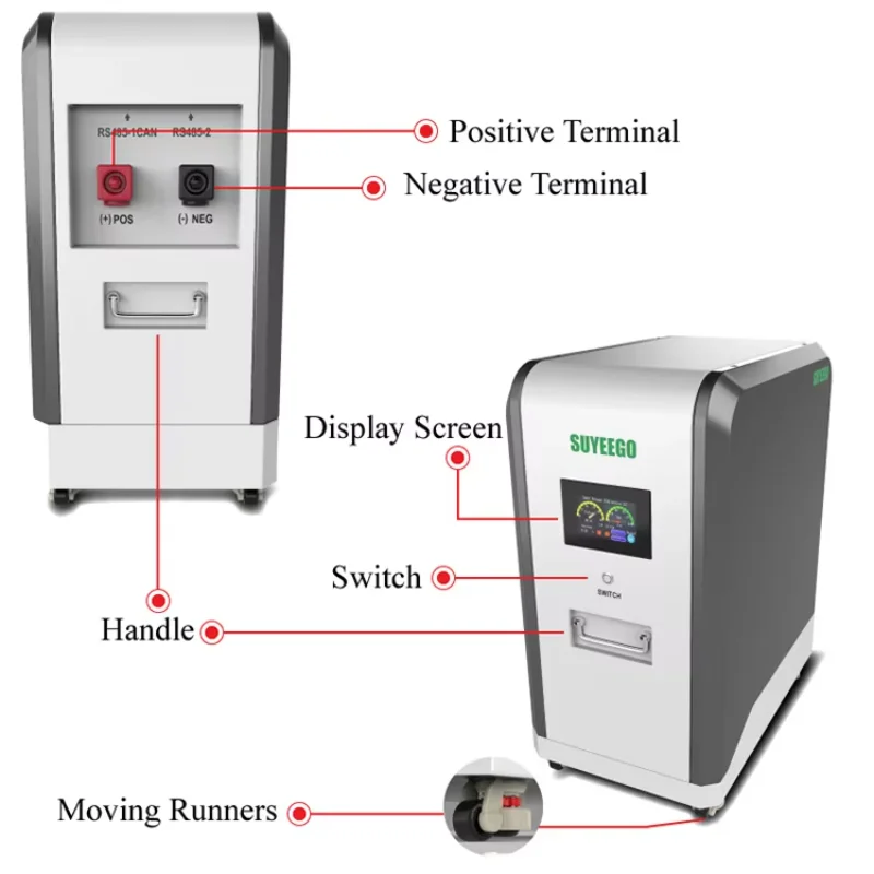 High Power 15KWH 48V 51.2V 300Ah 6000 Cycles Grade A Cell LiFePO4 Lithium Solar Home 300Ah Solar System