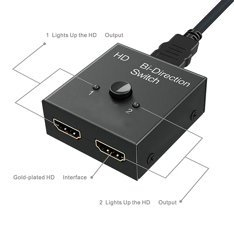 Commutateur Bidirectionnel Kvm Compatibel Hdmi, 2 Poorten, 4K, 2X1, 1X2, Uhd, 4K X 2K, 3d, Hd, 2 Entrées, 1 Sortie, Répartiteur, 2