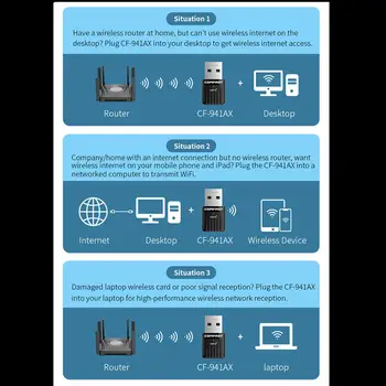 Comfast Wifi 6 Adaptör Mini USB WIFI 6 Dongle Ağ Kartı 2.4GHz Cle Wi-Fi Lan Adaptör Sürücüsüz PC Dizüstü Bilgisayar 600M150M Alıcı 10 best sales Wifi android - №7