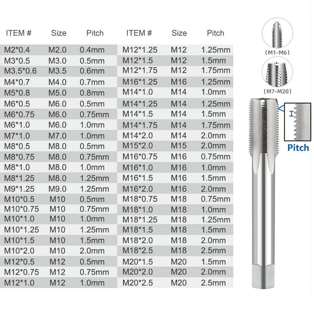 CMCP 1pc M2-M20 Left Hand Machine Thread Tap HSS Steel Machine Plug Tap Metal Screw Hole Tap Drill Metric Screw Thread Tap