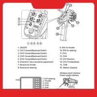 For Dumborc X6PM-350 RC Transmitter 2.4G 6CH RC Remote Controller With Receiver For RC Car Boat Tank